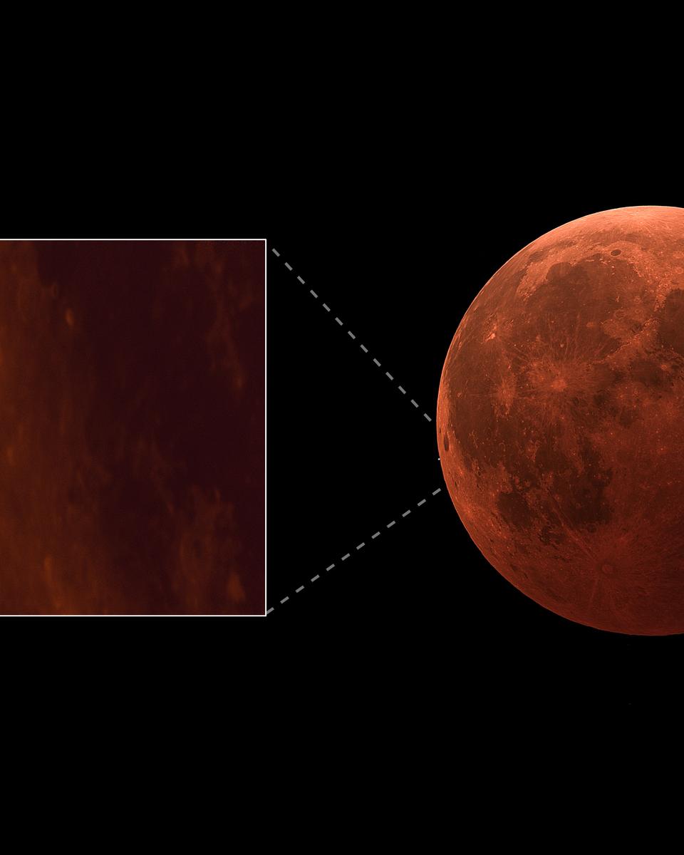 Blood Moon, Ice Giant