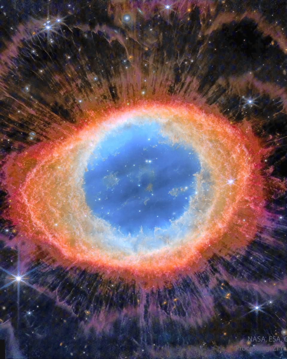 The Ring Nebula from Webb and Hubble