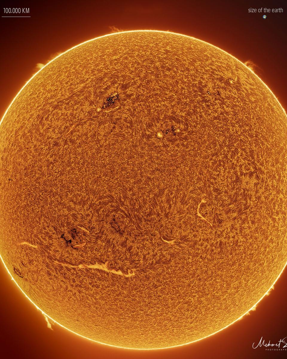 Our Increasingly Active Sun
