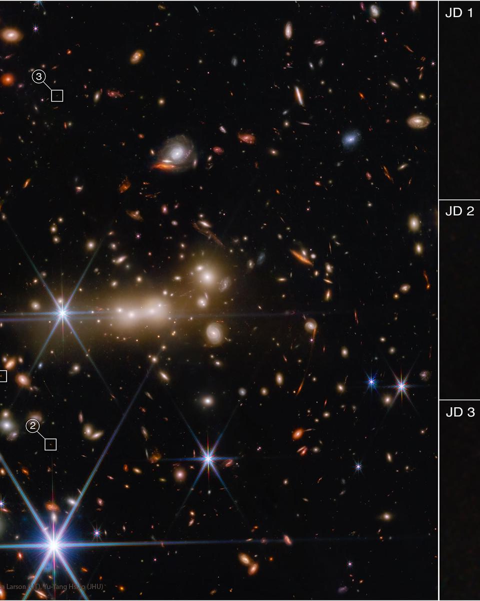MACS0647: Gravitational Lensing of the Early Universe by Webb