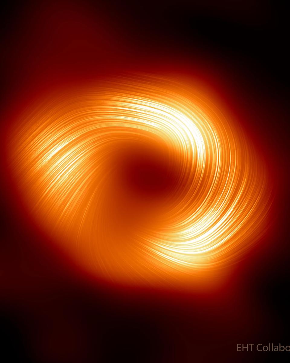 Swirling Magnetic Field around Our Galaxy's Central Black Hole