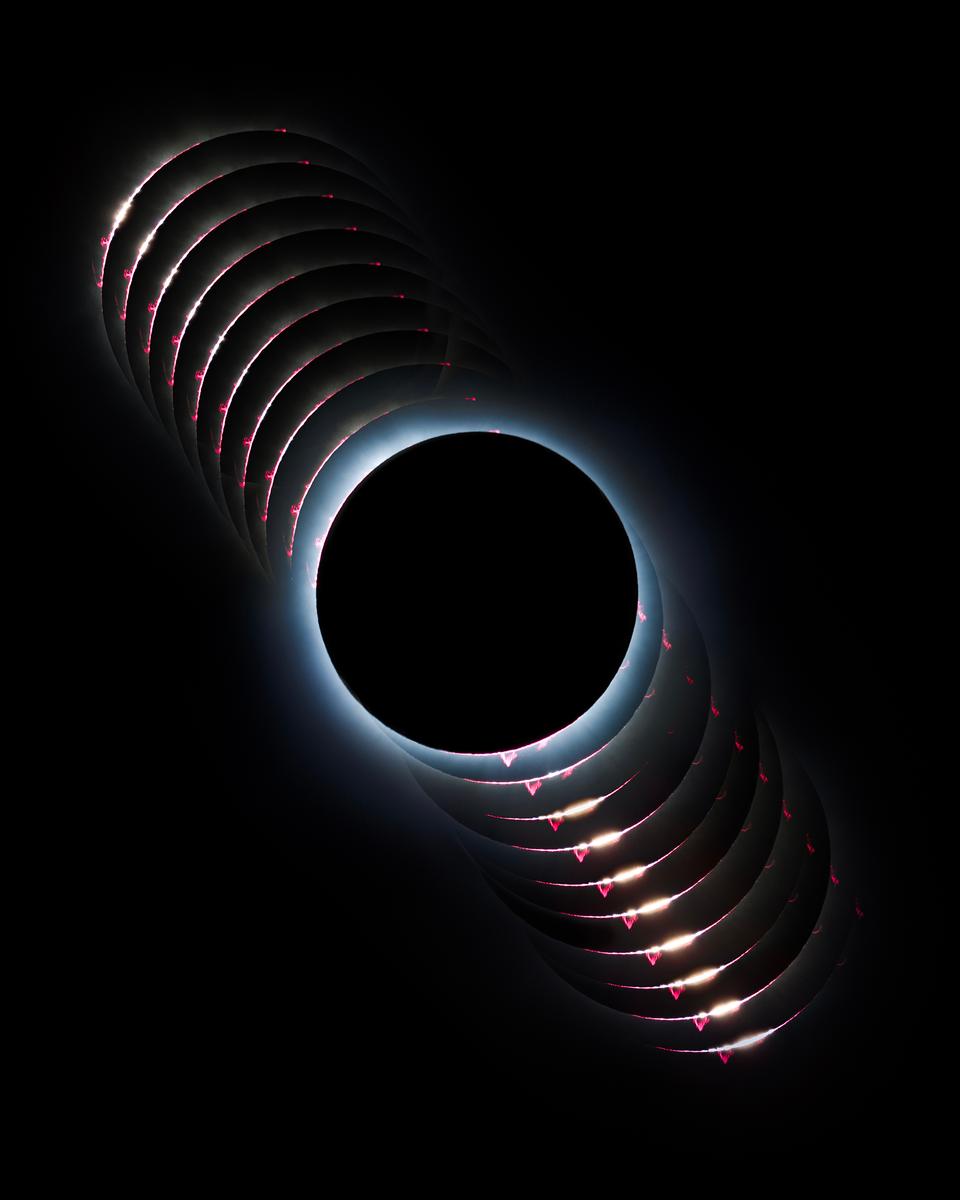 Total Totality