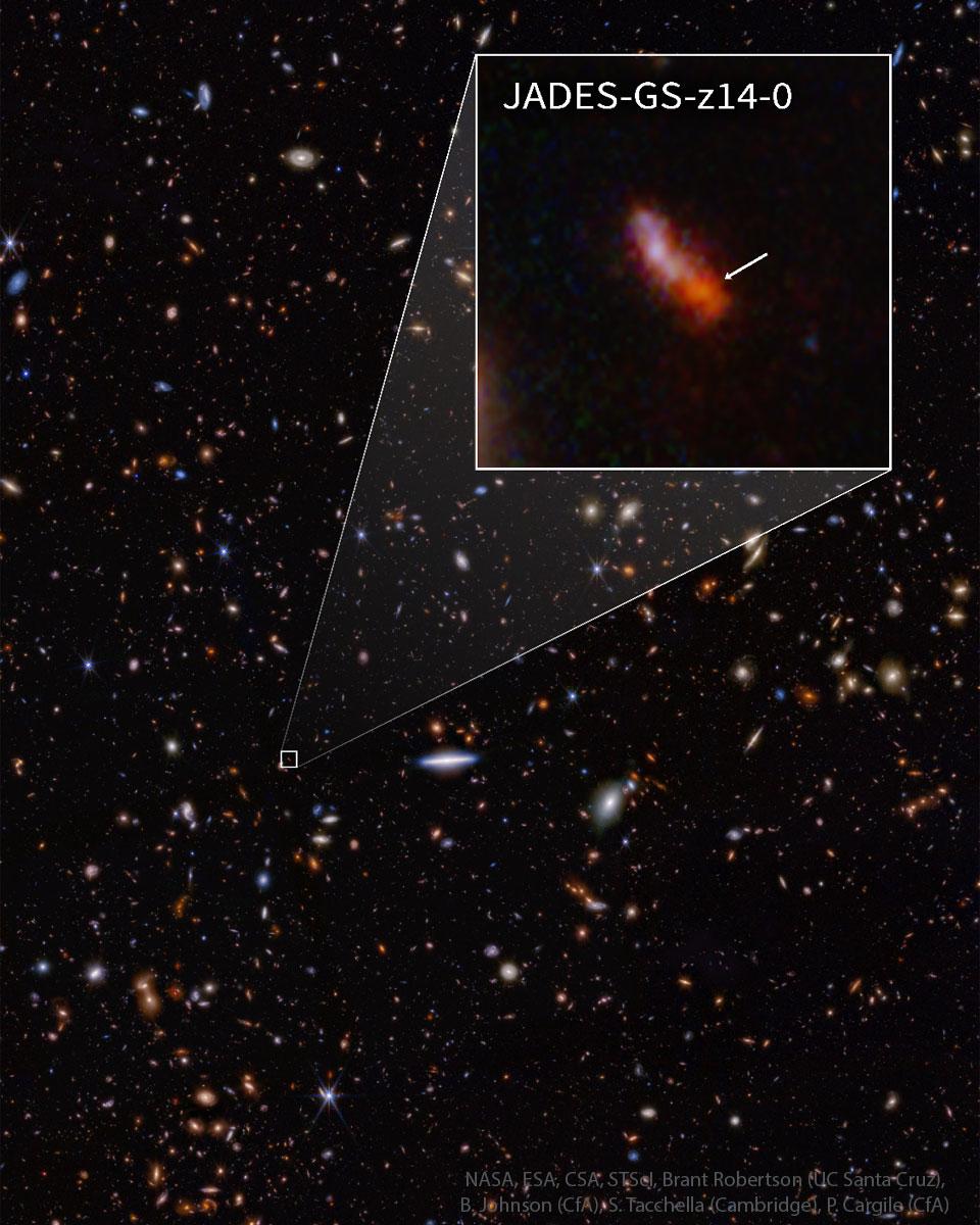 JADES-GS-z14-0: A New Farthest Object