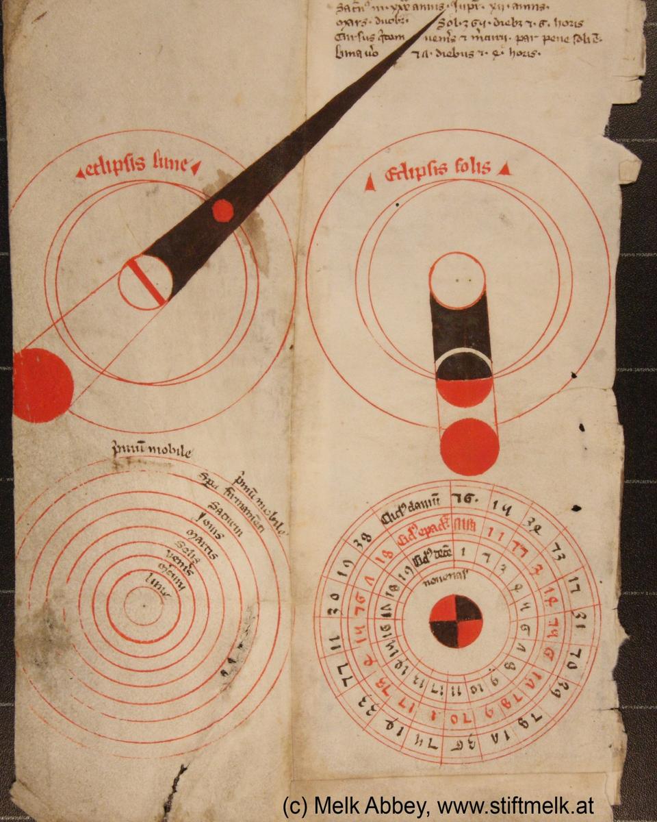 Medieval Astronomy from Melk Abbey