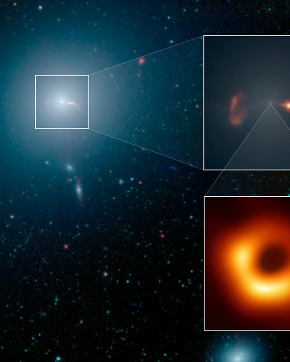 The Galaxy, the Jet, and a Famous Black Hole