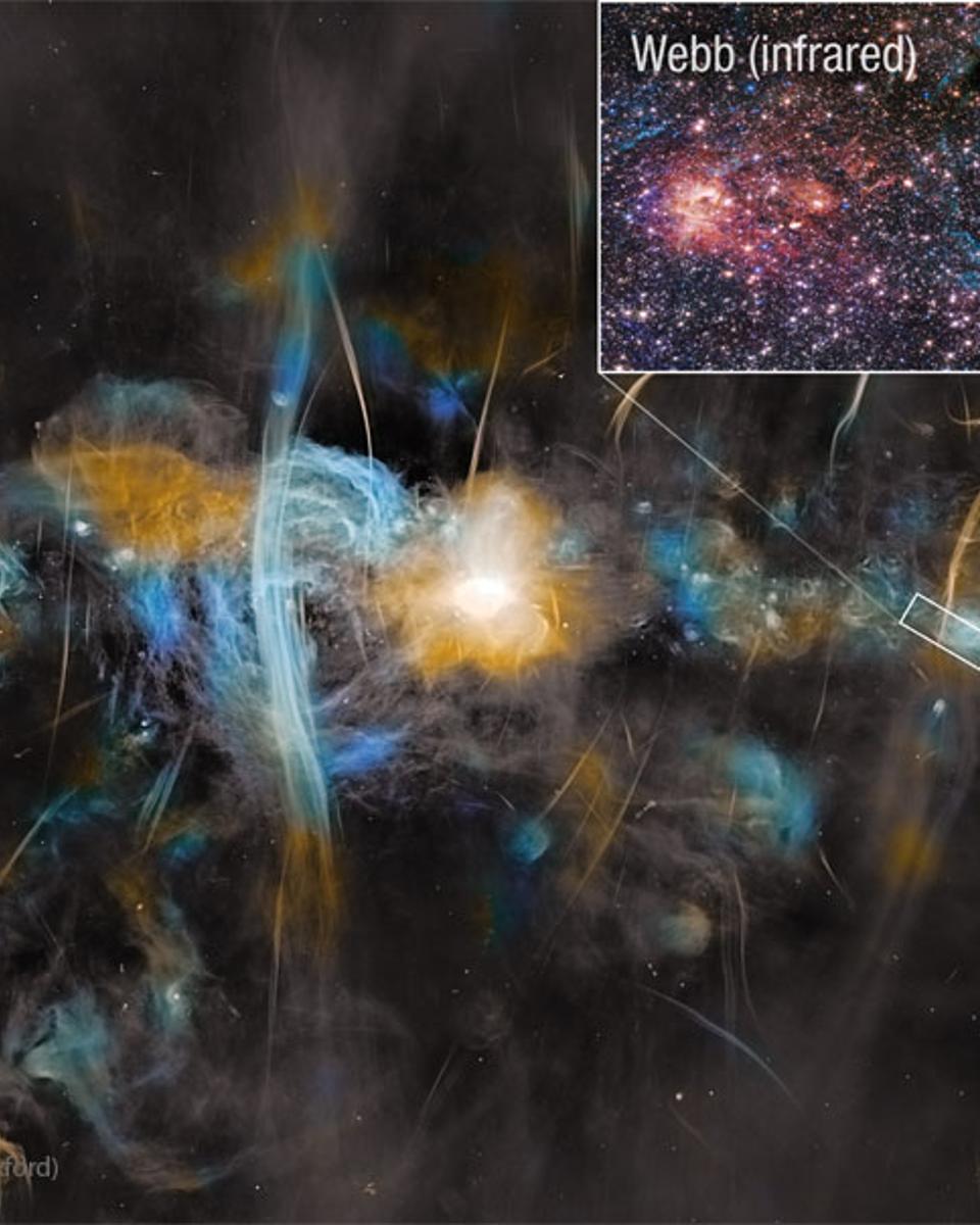 The Galactic Center in Radio from MeerKAT
