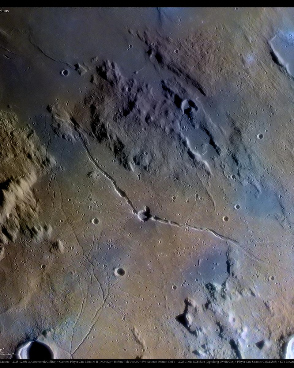 Rima Hyginus