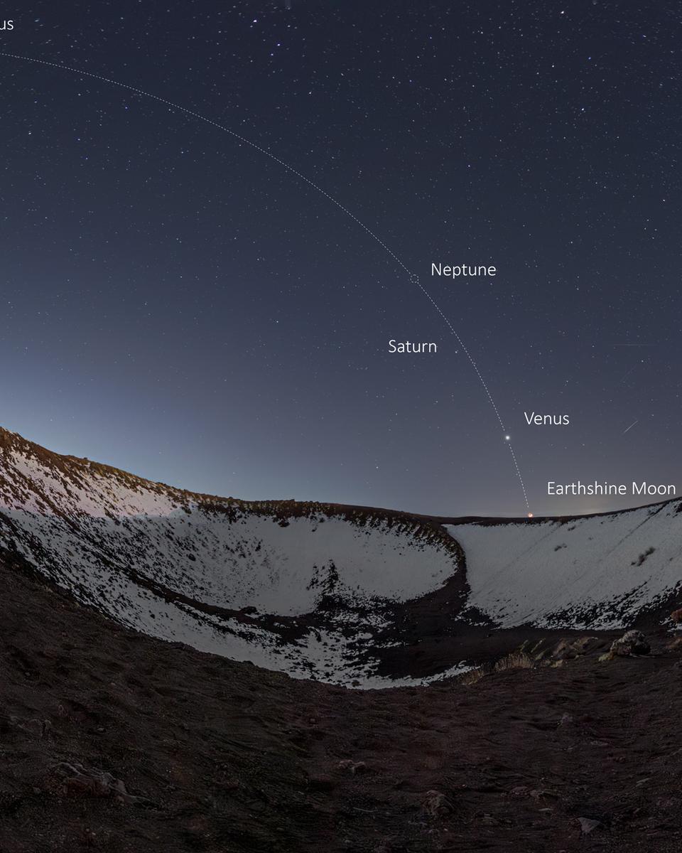 An Evening Sky Full of Planets