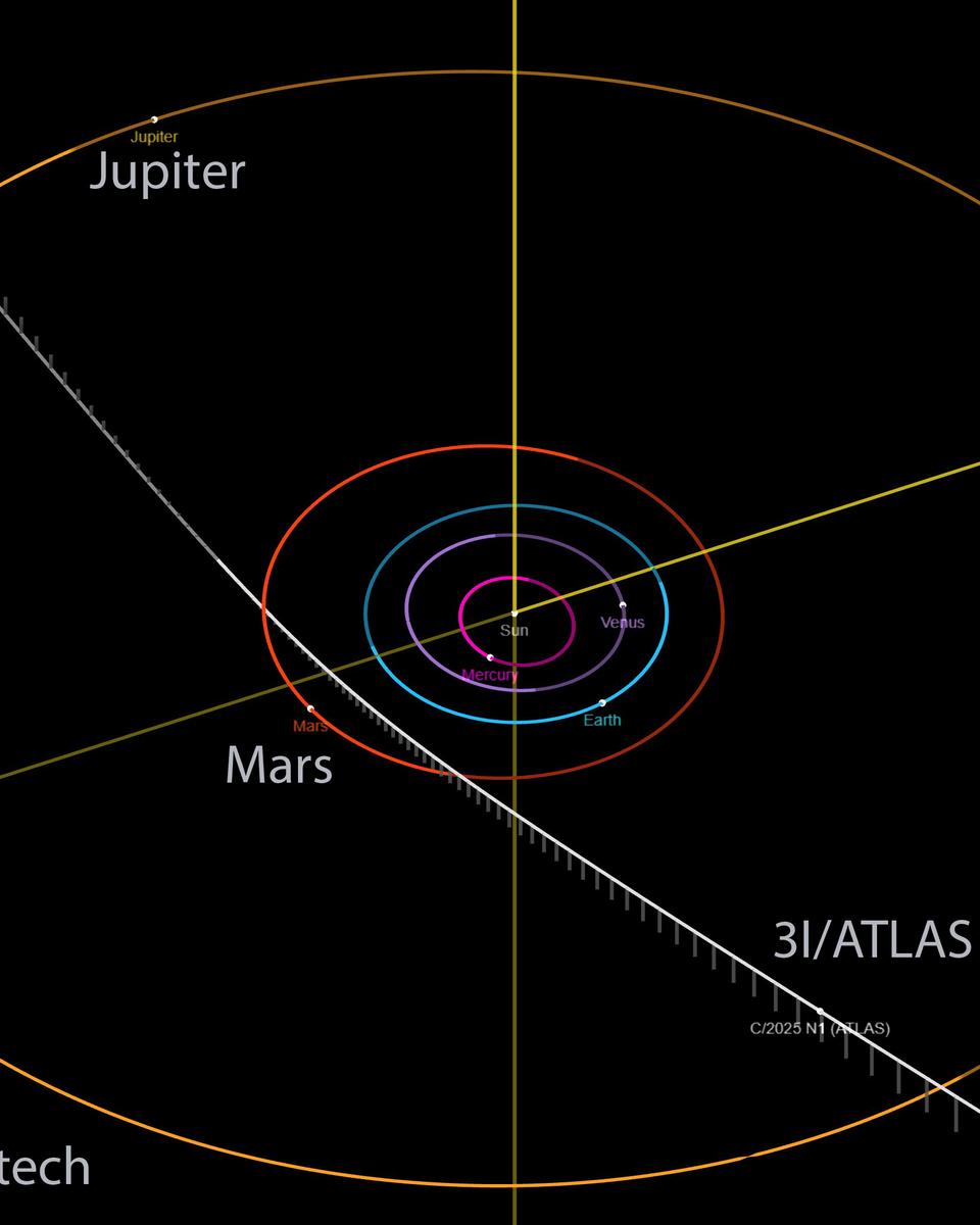 Interstellar Comet 3I/ATLAS