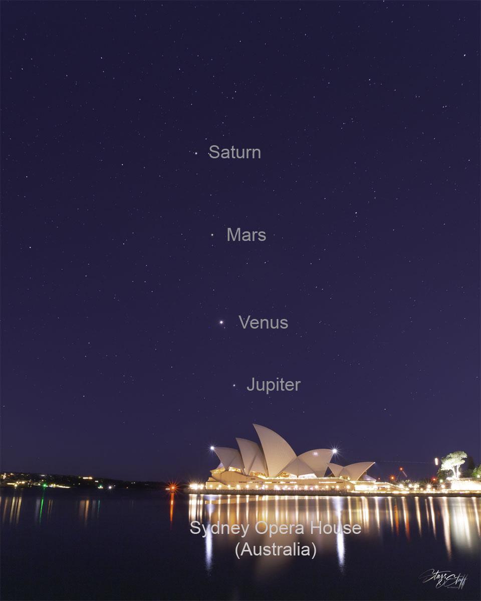 Planet Parade over Sydney Opera House