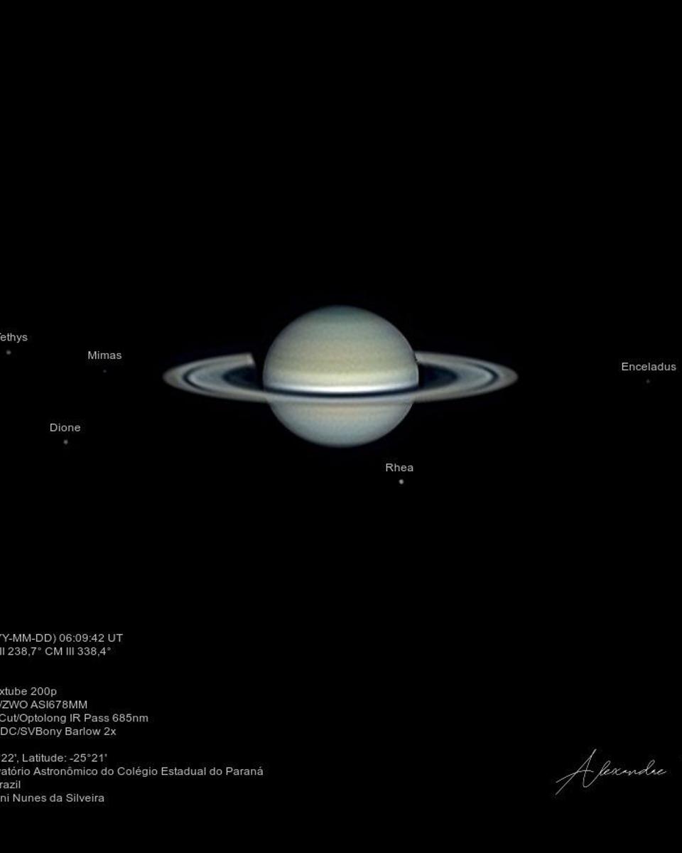 Six Moons of Saturn