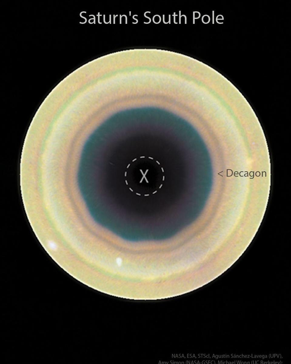 Hubble: Decagon Around Saturn's South Pole