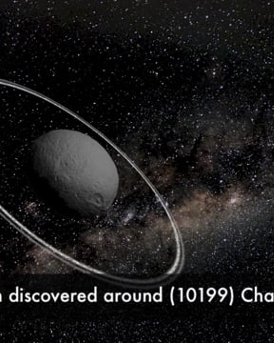 Two Rings for Asteroid Chariklo