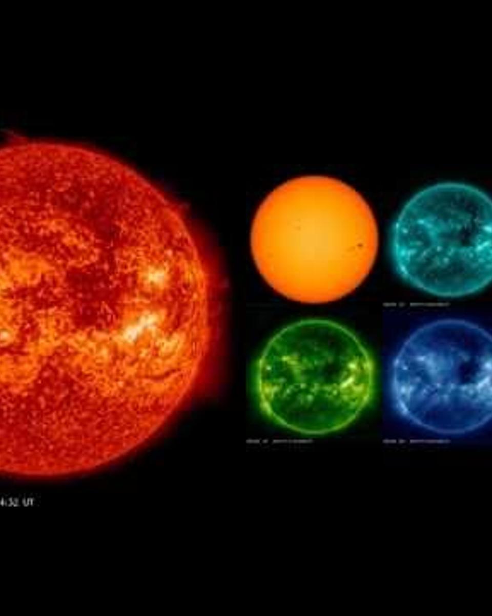 The Sun Rotating