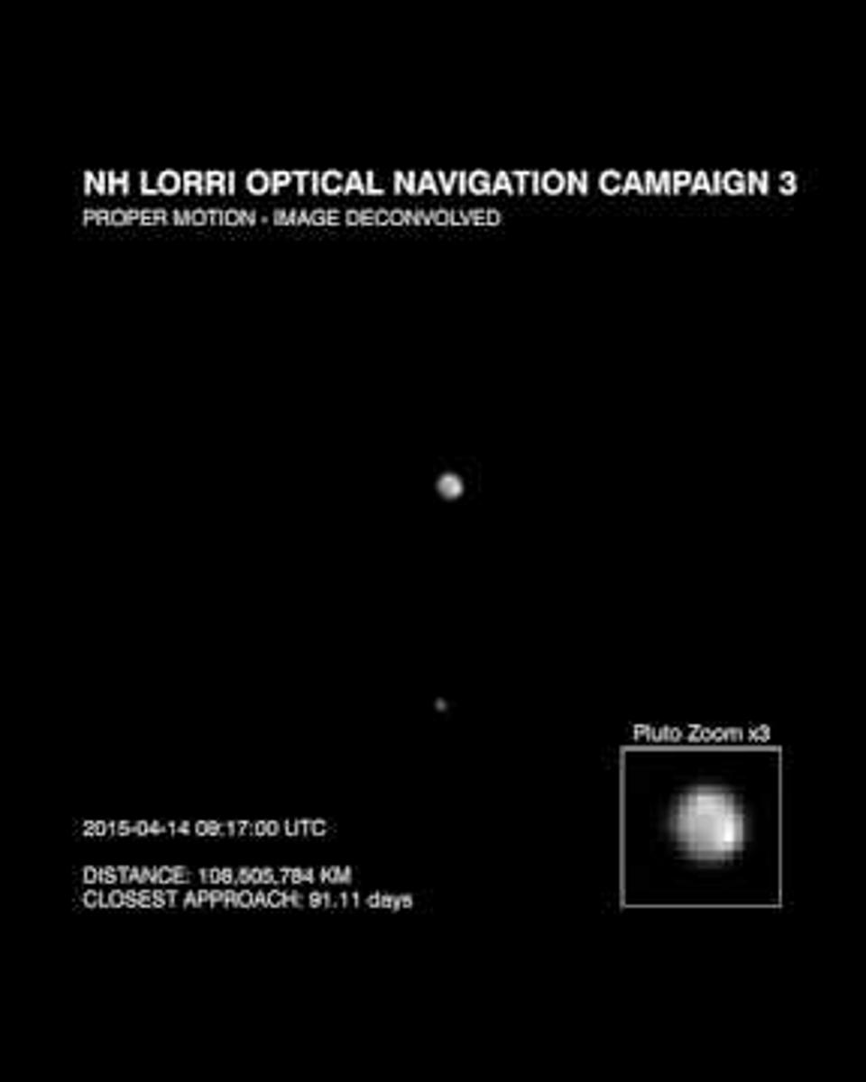 Approaching Pluto