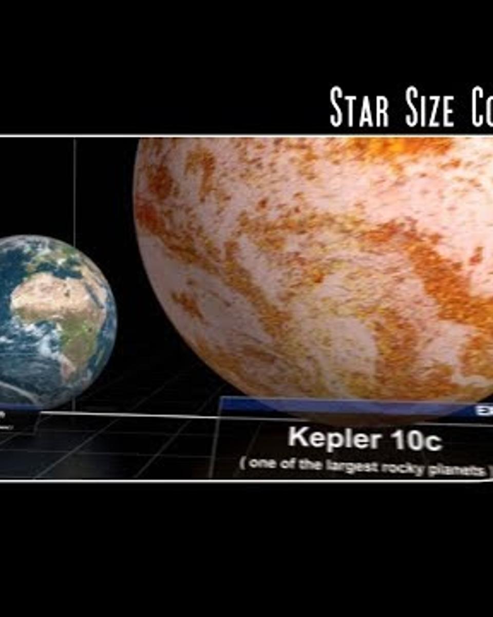 Star Size Comparison 2