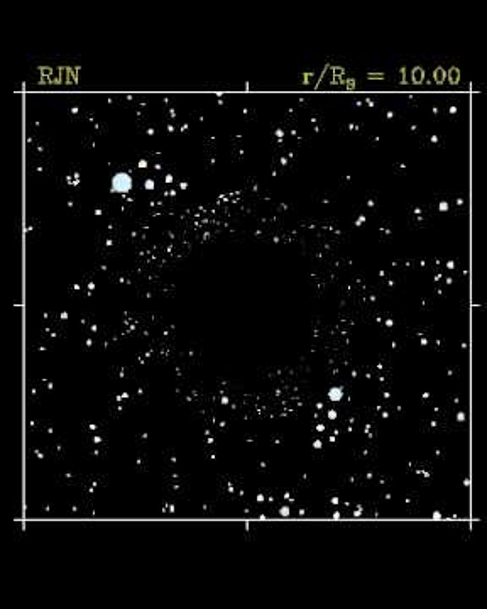 Orbiting a Black Hole