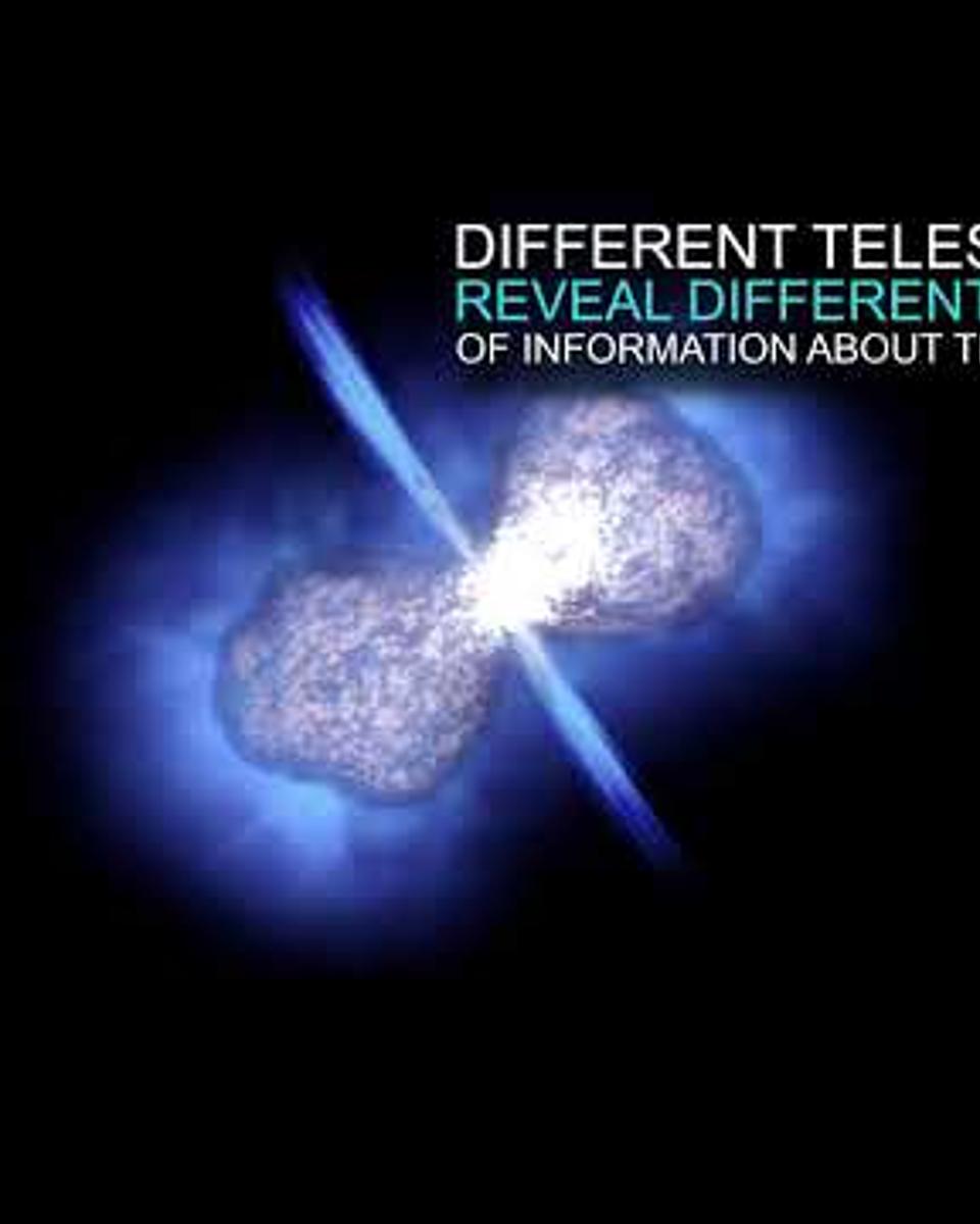 Eta Car: 3D Model of the Most Dangerous Star Known