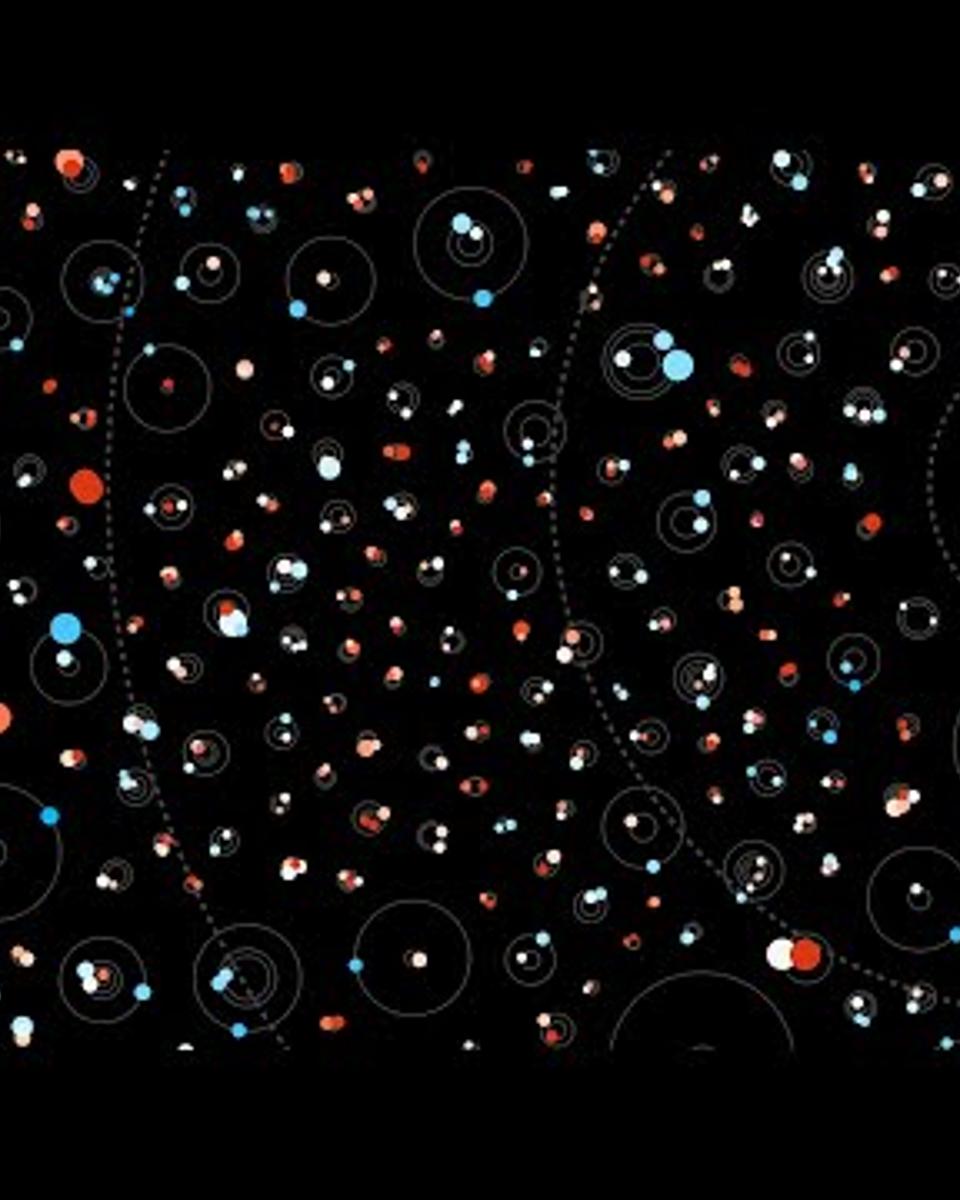 Kepler Orrery IV