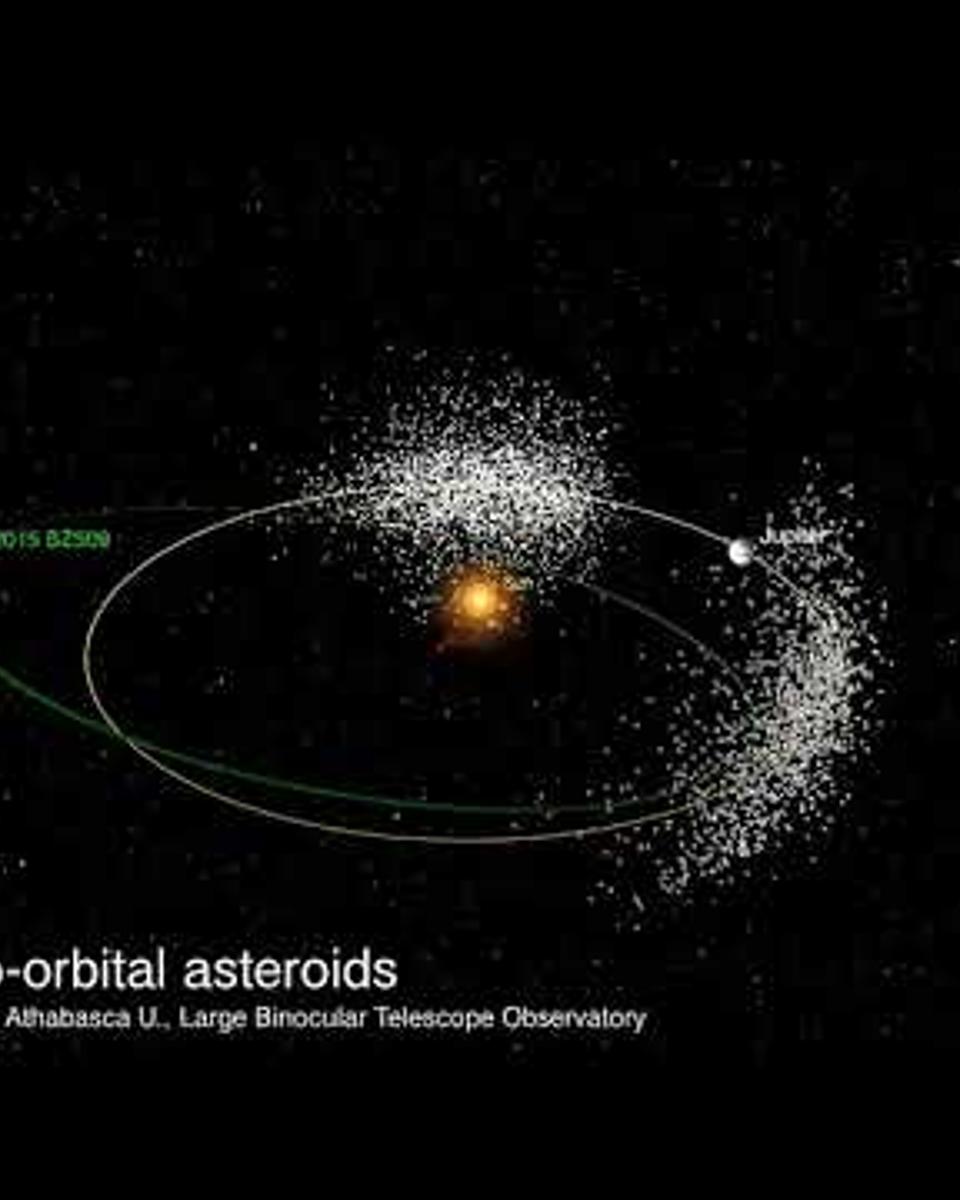 The Case of the Backwards Orbiting Asteroid