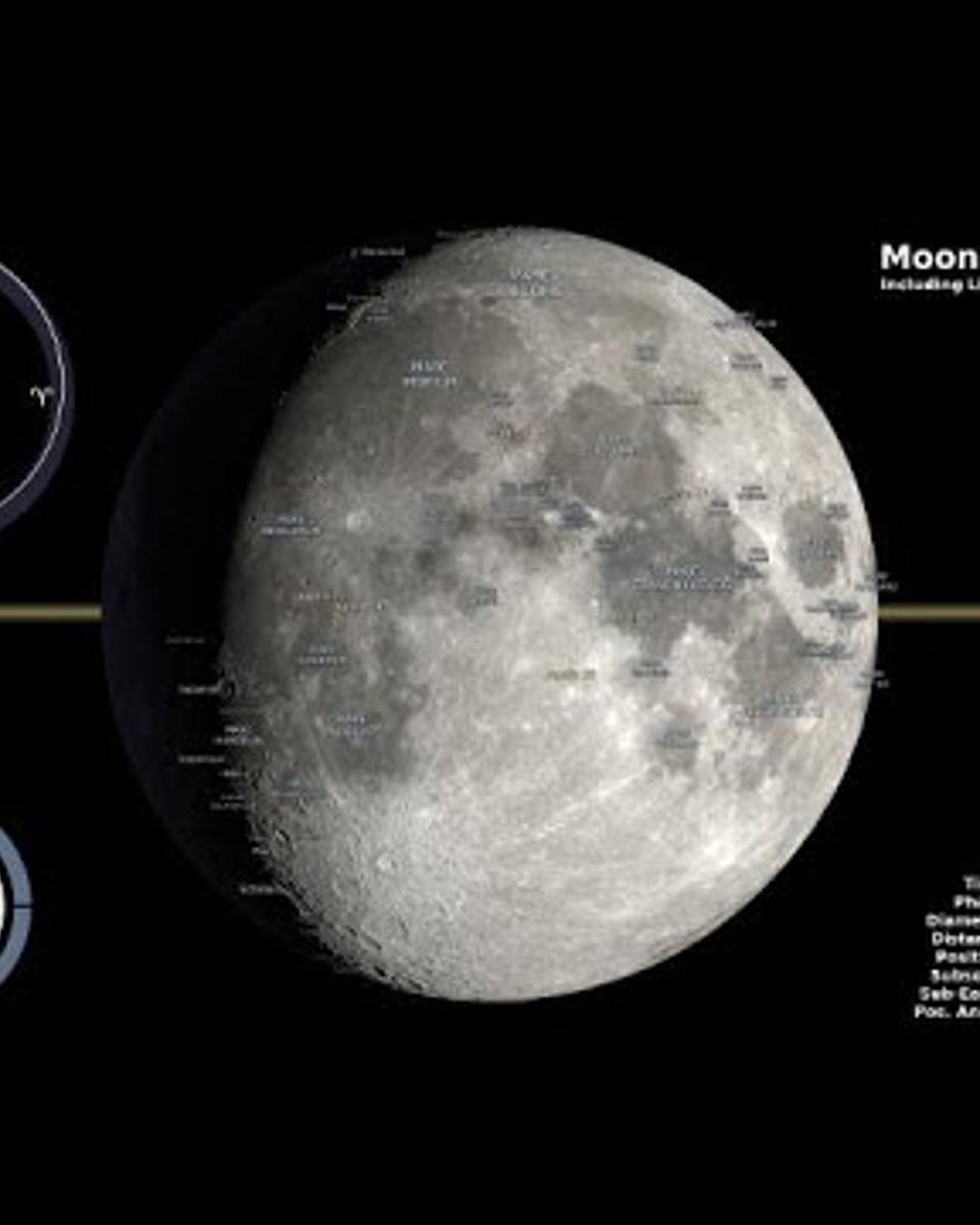 Moon Phases 2022