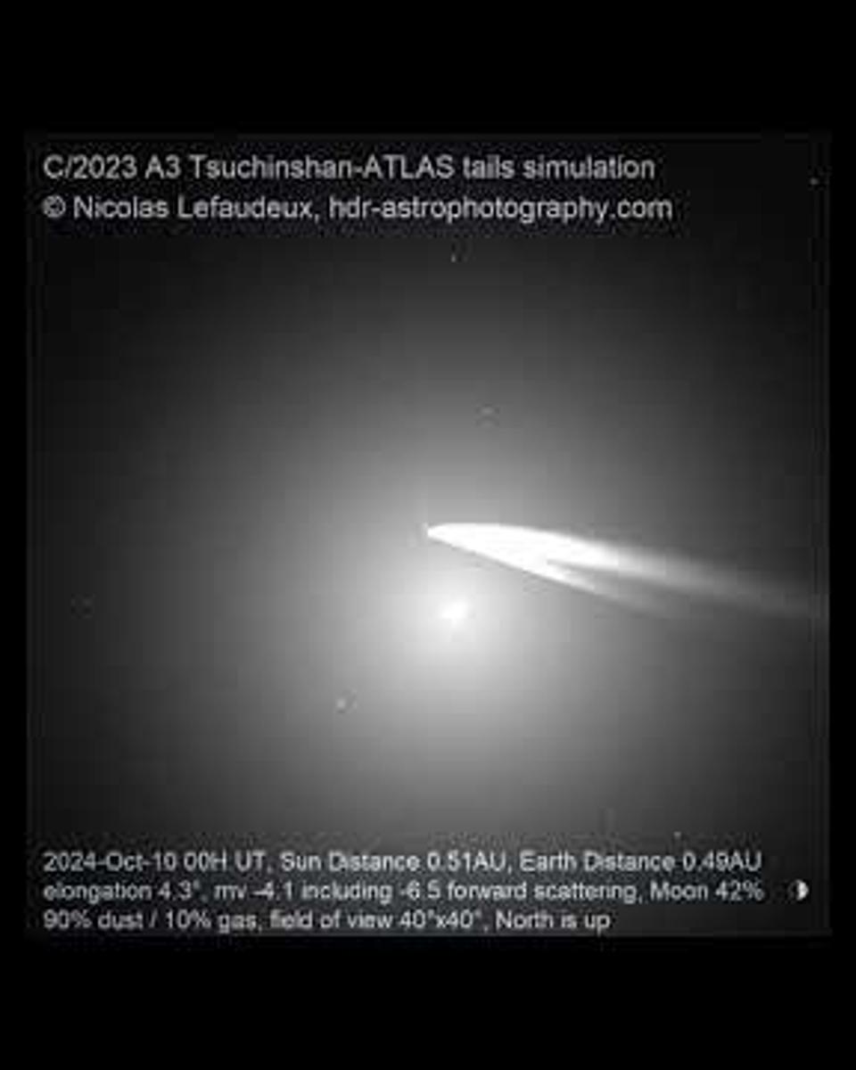 Animation: Comet Tsuchinshan-ATLAS Tails Prediction