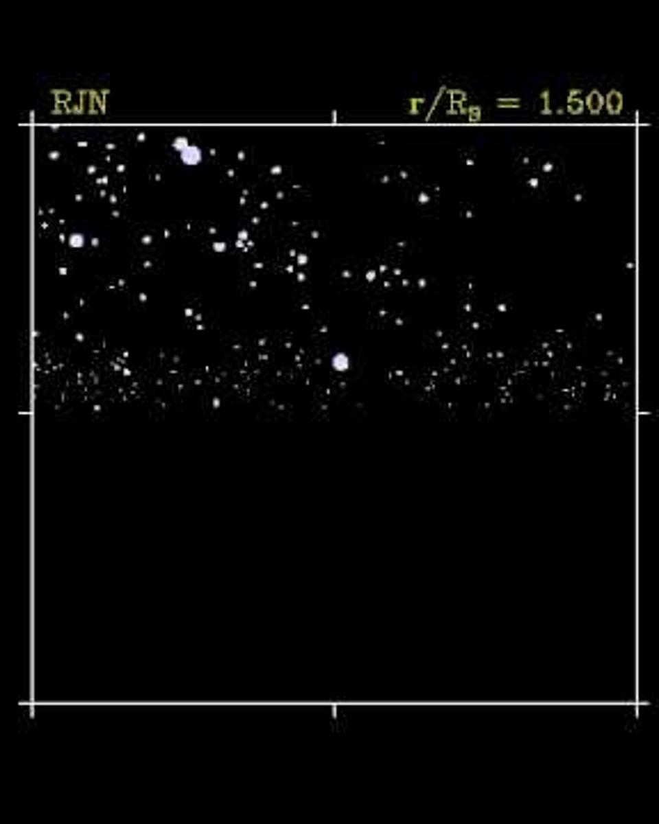 Circling a Black Hole at its Photon Sphere
